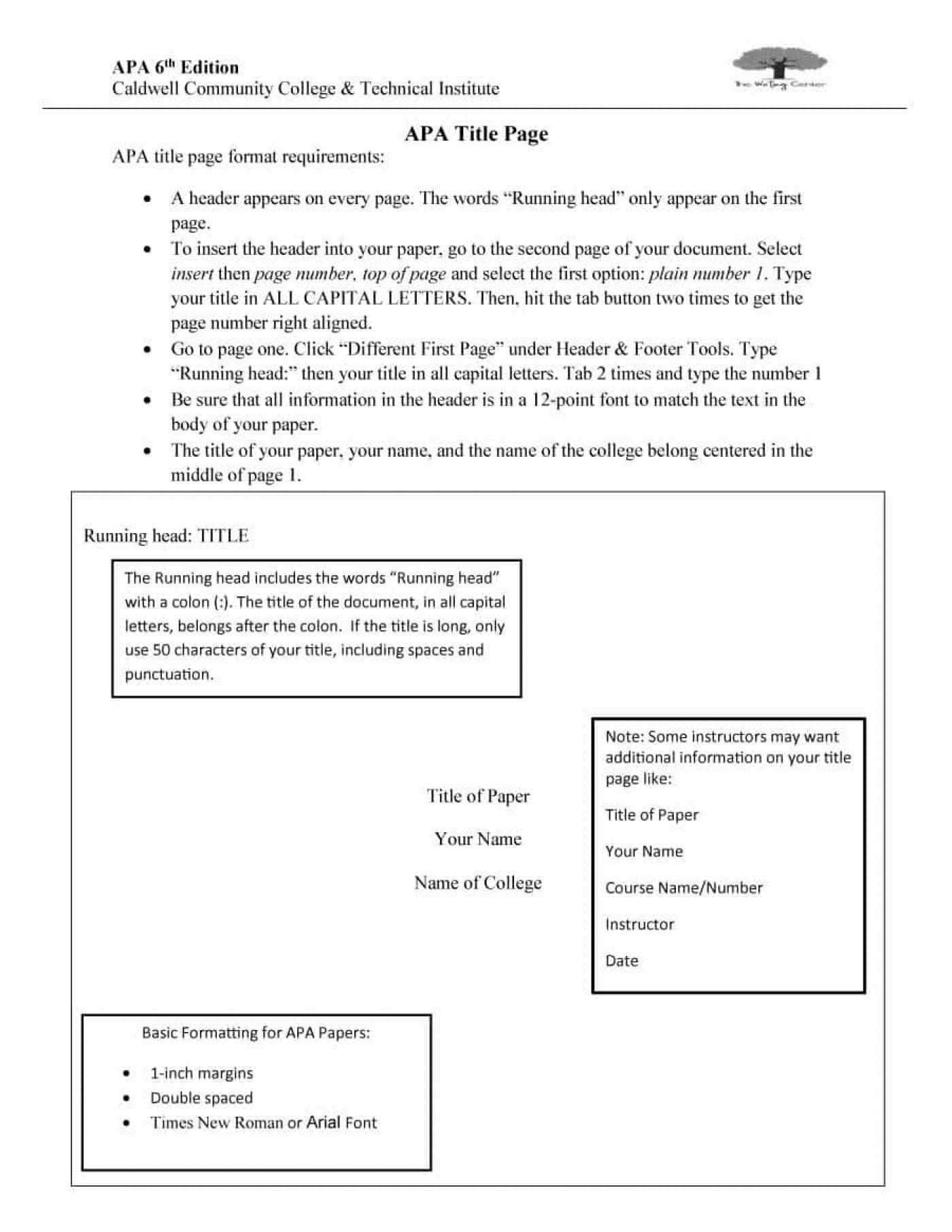 001 Essay Example Format Apa Template ~ Thatsnotus For Apa Research Paper Template Word 2010
