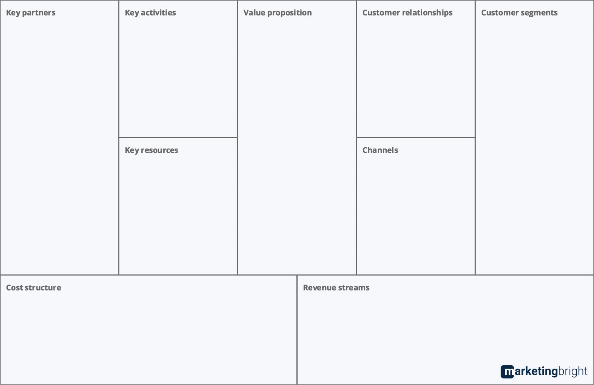 001 Free Business Model Canvas Template Word Doc Excellent Regarding Business Model Canvas Template Word