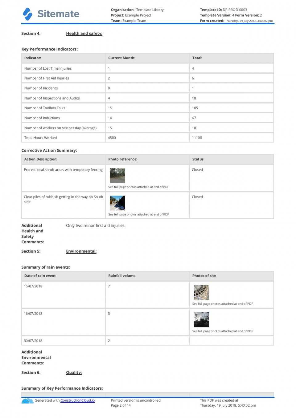 001 Template Ideas Daily Work Progress Report Format In Top Intended For Monthly Health And Safety Report Template