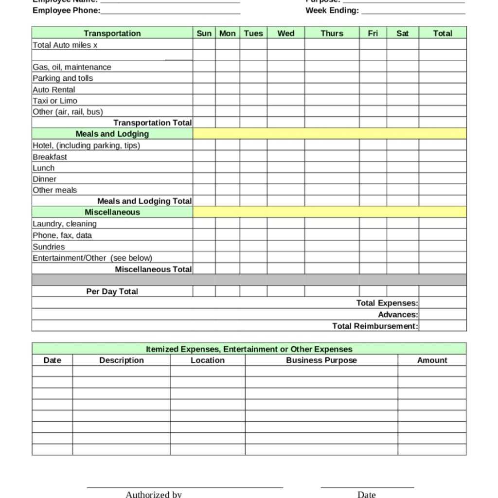 003 Expense Report Template Monthly Fantastic Ideas Free In Quarterly Report Template Small Business