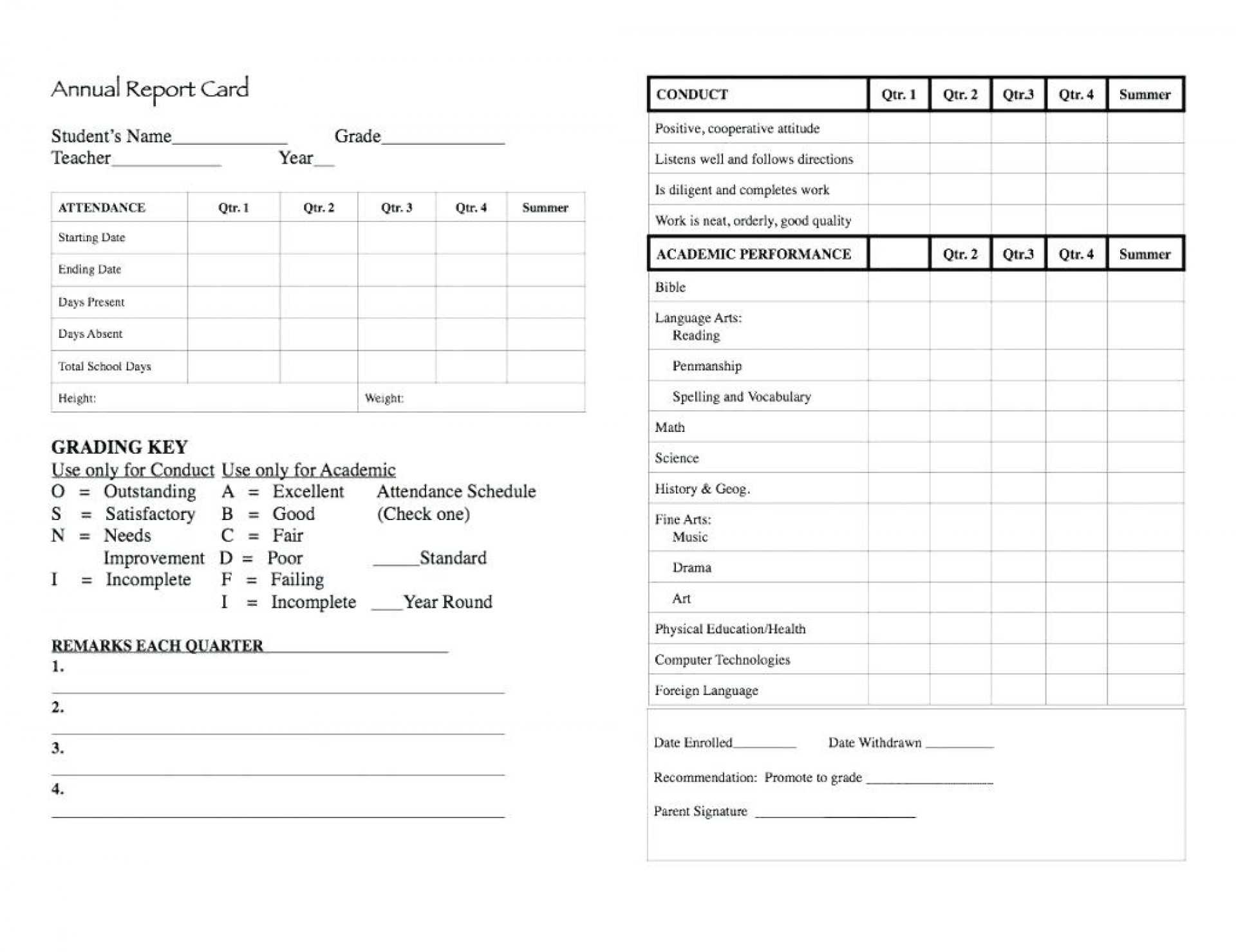 003 High School Report Card Template Atlca1 Magnificent With Blank Report Card Template