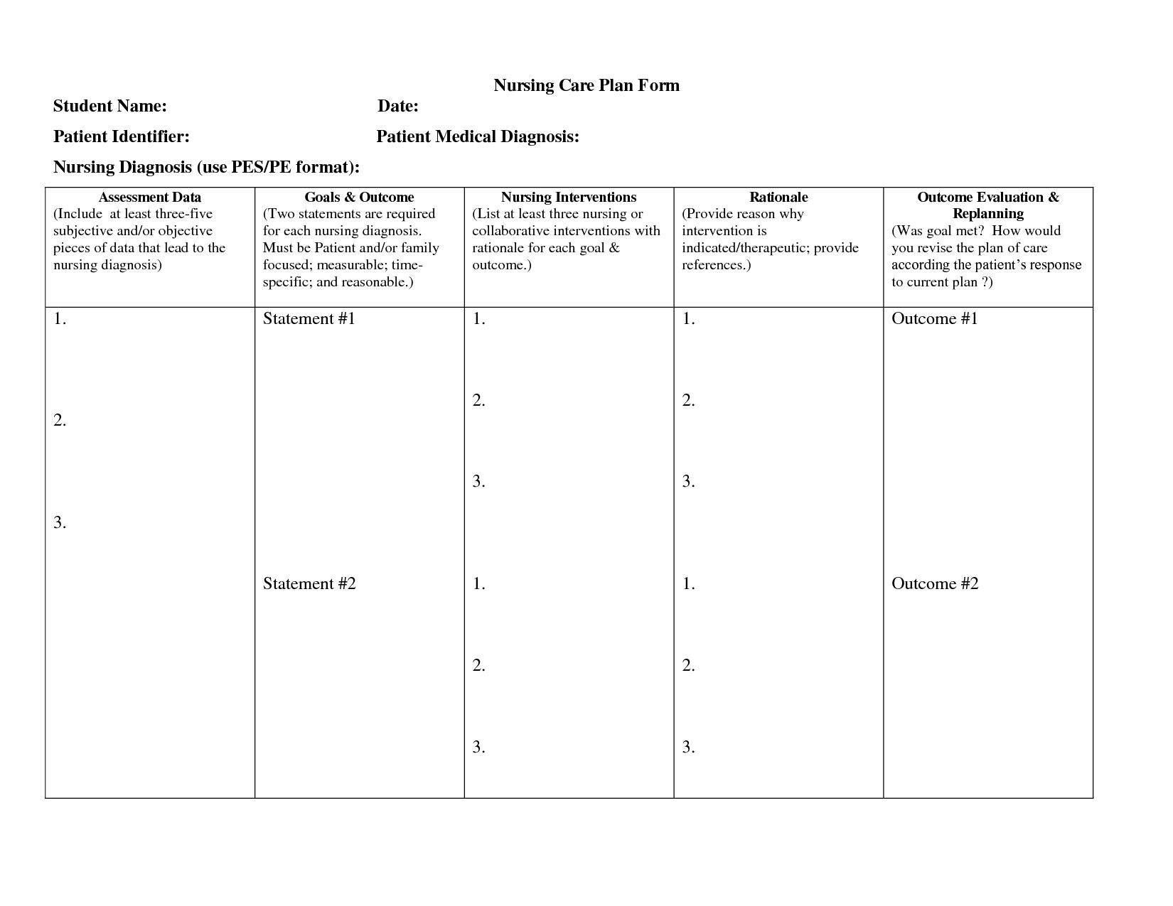 003 Nursing Care Plan Template Unbelievable Ideas Word Within Nursing Care Plan Template Word