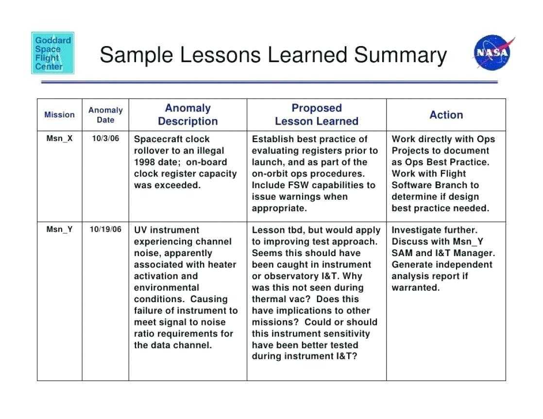003 Project Lessons Learned Template Ideas Management Learnt With Lessons Learnt Report Template