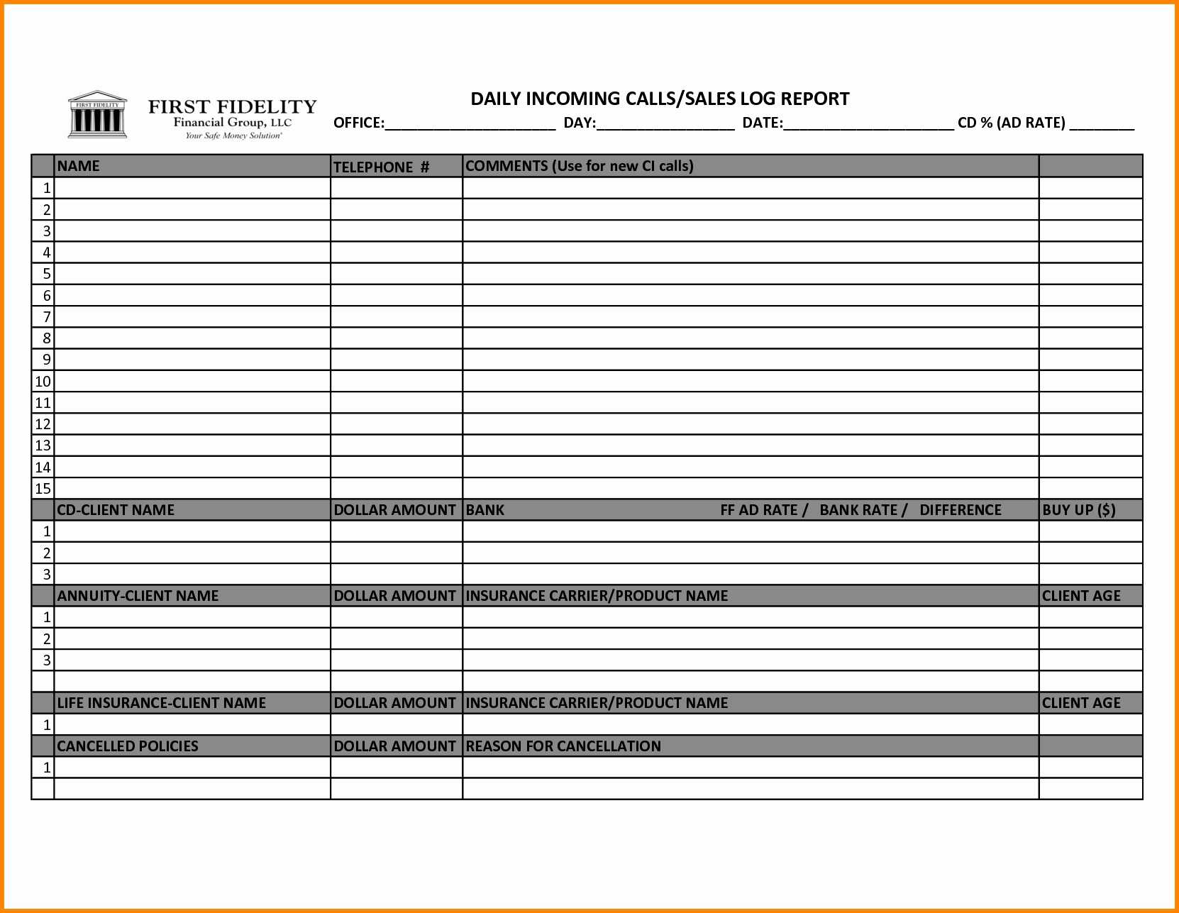 004 Template Ideas Sales Calls Report Sample Call Reports Or Intended For Daily Sales Call Report Template Free Download