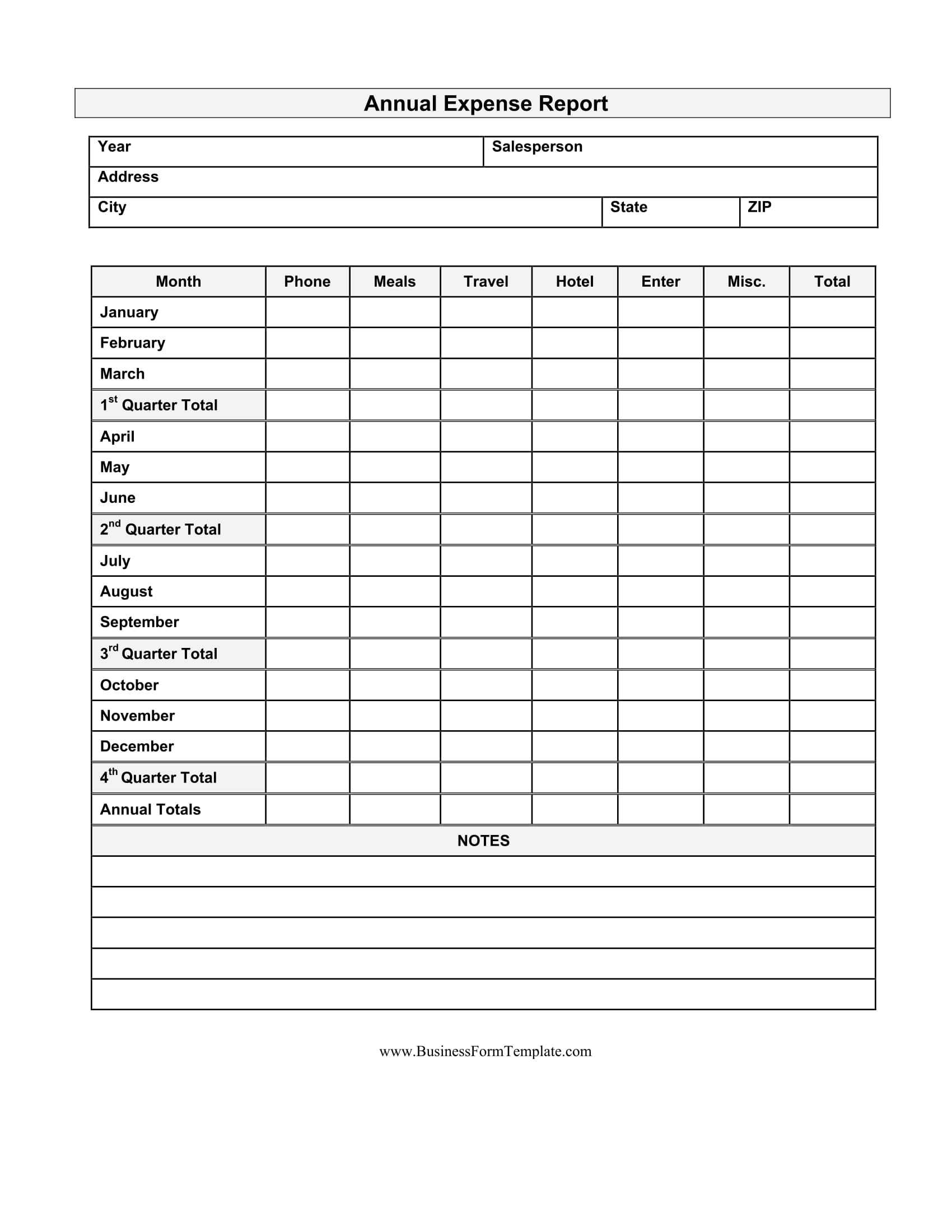 004 Word Expense Report Template Ideas Blank Annual Form Intended For Microsoft Word Expense Report Template