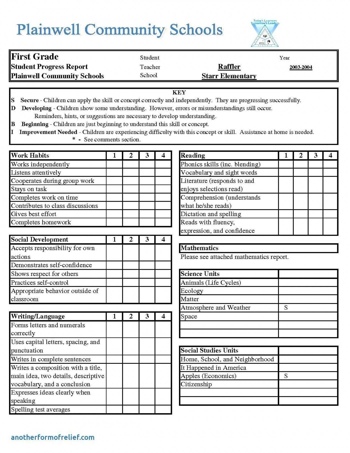 005 High School Report Card Template Excel Of 1400X1812 Intended For High School Student Report Card Template