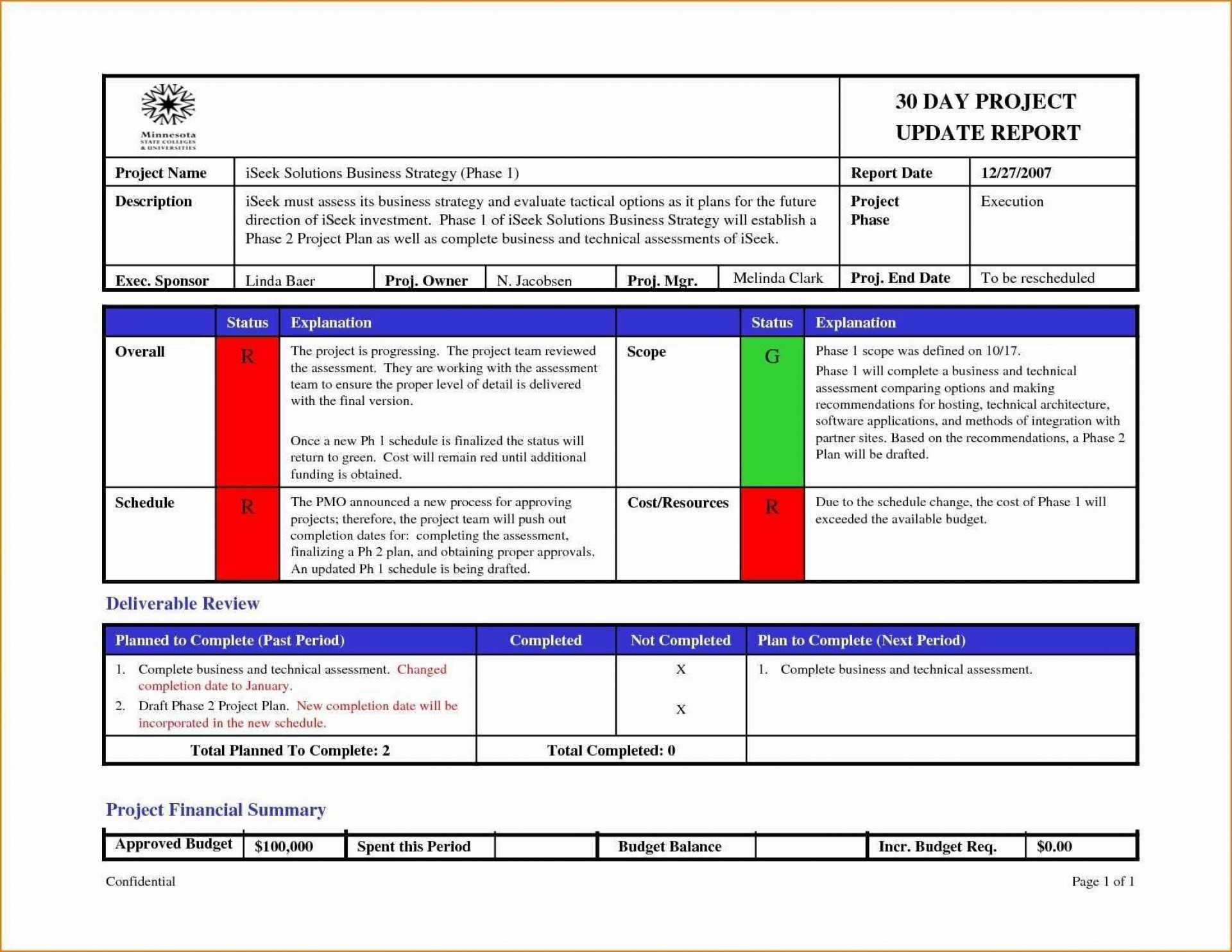 005 Status Report Template Project Excel Format Amazing Throughout Software Testing Weekly Status Report Template