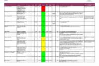 005 Status Report Template Weekly Excel Astounding Ideas throughout Testing Weekly Status Report Template