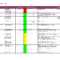 005 Status Report Template Weekly Excel Astounding Ideas Within Project Weekly Status Report Template Excel