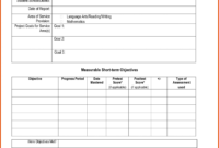 006 High School Report Card Template 1920X2481 Form in High School Report Card Template