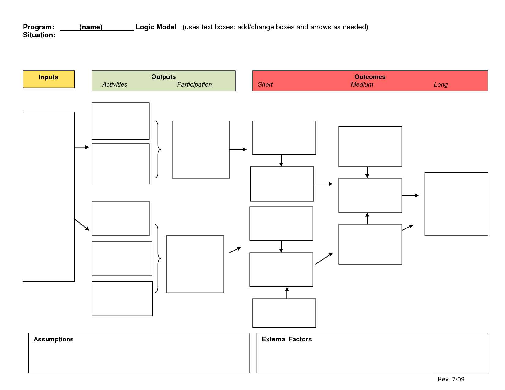 006 Logic Model Template Ideas Striking Powerpoint Blank Intended For Logic Model Template Word