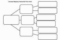 007 Template Ideas Free Family Tree Templatesle Lovely inside Blank Tree Diagram Template