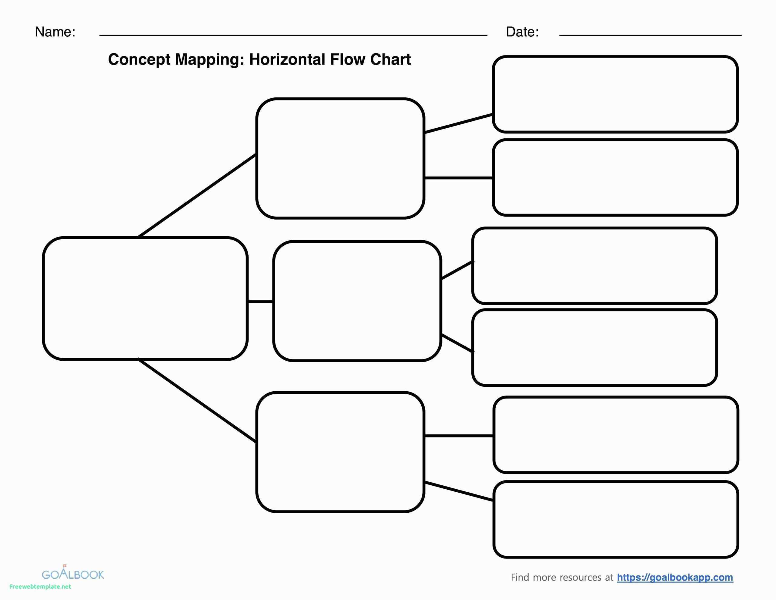 007 Template Ideas Free Family Tree Templatesle Lovely Inside Blank Tree Diagram Template