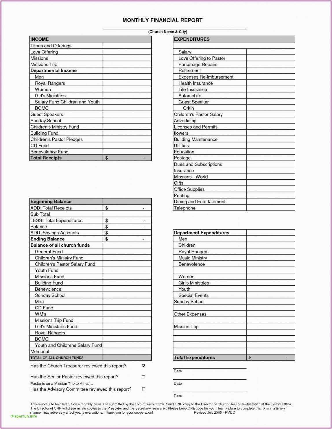 008 Church Treasurer Report Template Excel Ideas Editable Intended For Non Profit Monthly Financial Report Template