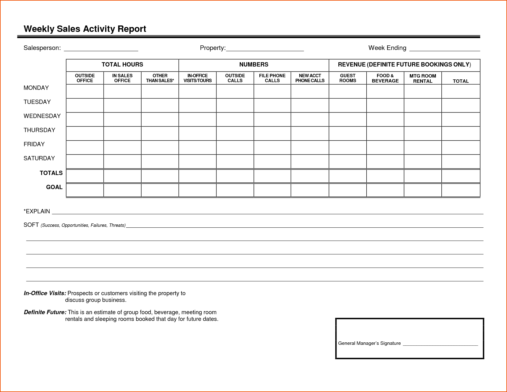 008 Sales Calls Report Template Format In Excel Free Inside Customer Site Visit Report Template