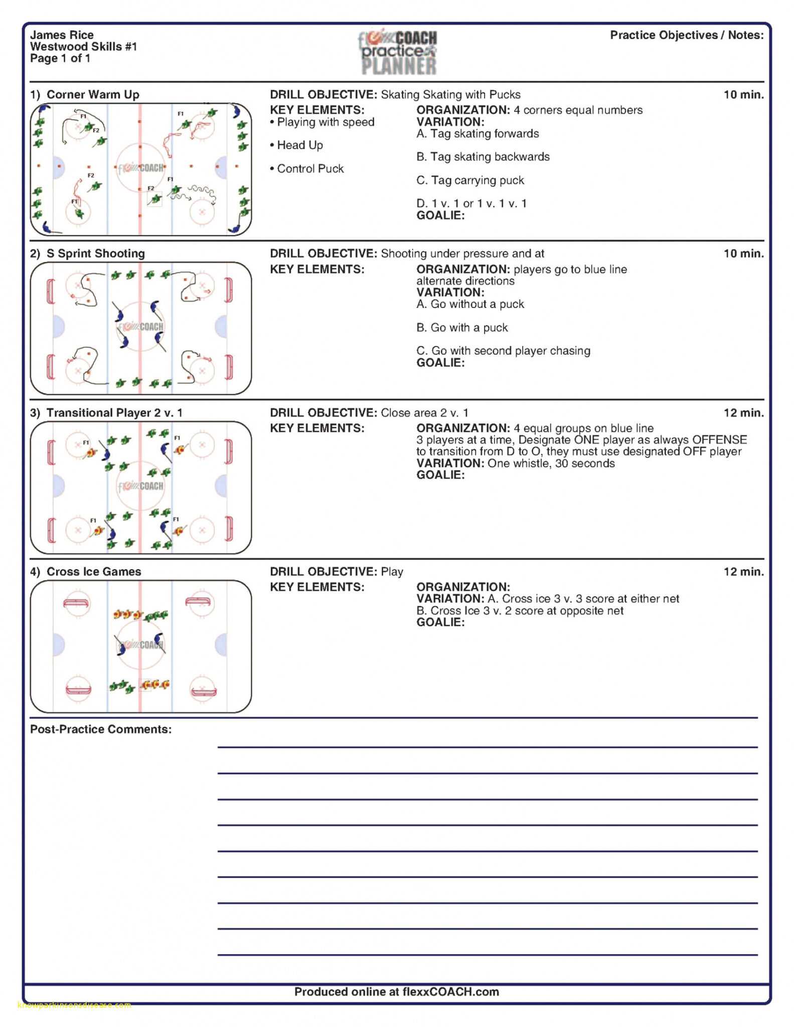010 Basketball Practice Plans Template Best Top Result within Blank ...