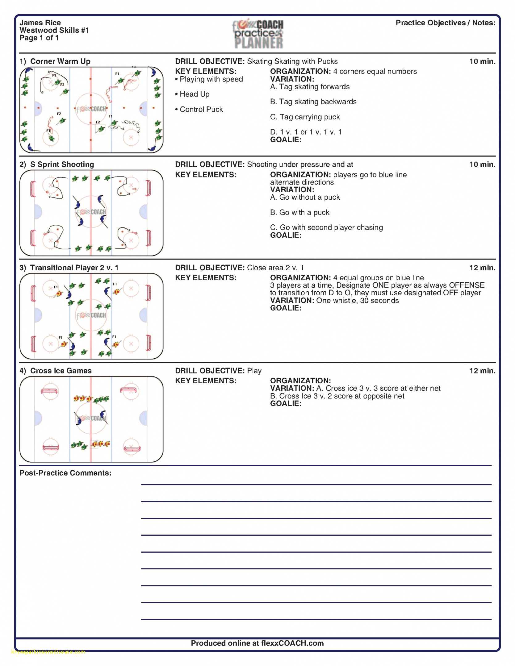 010 Basketball Practice Plans Template Best Top Result Within Blank Hockey Practice Plan Template