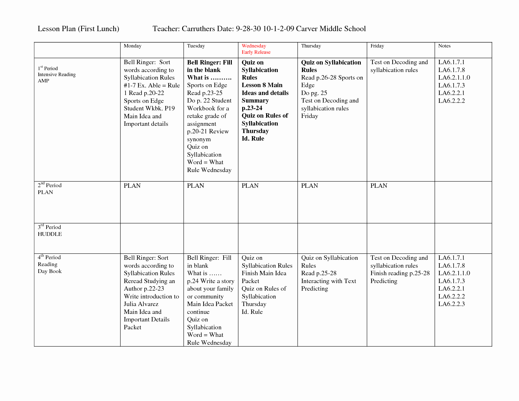 010 Blank Lesson Plan Template Word Ideas Shocking Pe Weekly Throughout Words Their Way Blank Sort Template