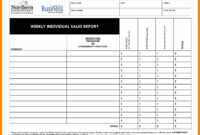 010 Daily Activity Report Template Free Download Salesll pertaining to Daily Sales Call Report Template Free Download