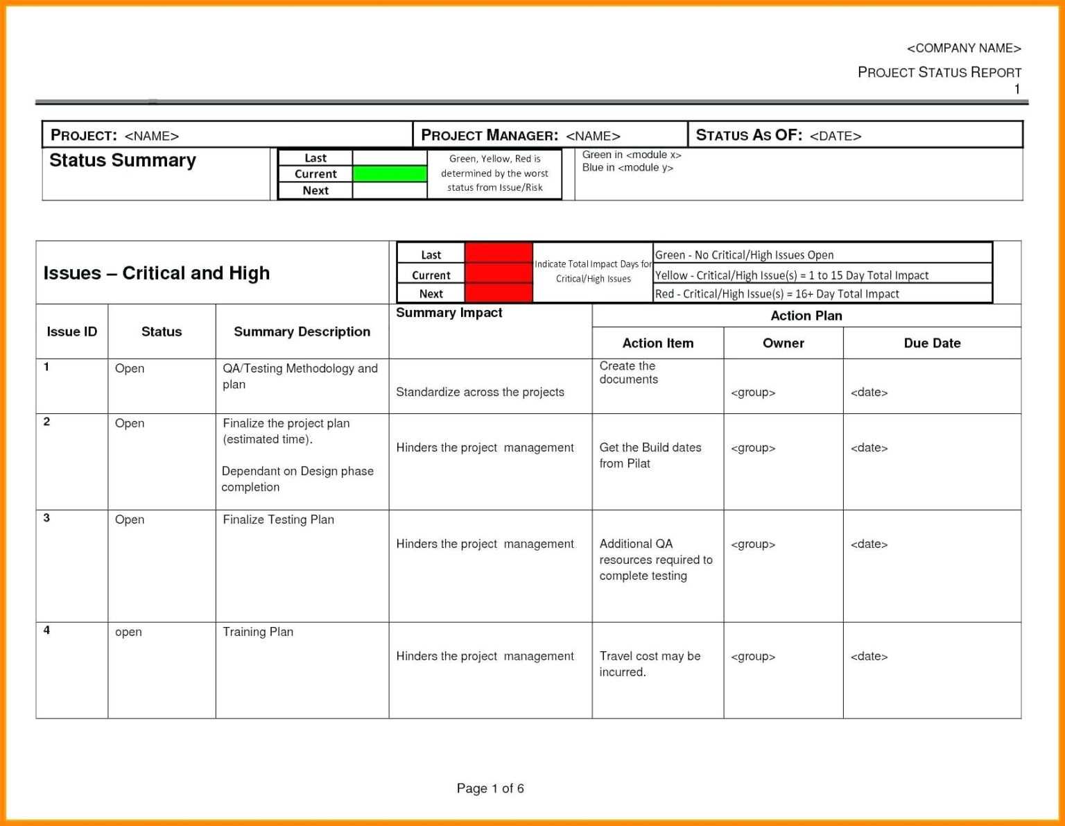 012 Template Ideas Ic Weekly Project Status Report For Testing Daily ...
