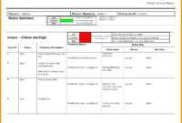 012 Template Ideas Ic Weekly Project Status Report for Testing Daily Status Report Template