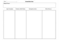 013 Best Nursing Care Plan Templates Blank Free Template Art within Nursing Care Plan Templates Blank