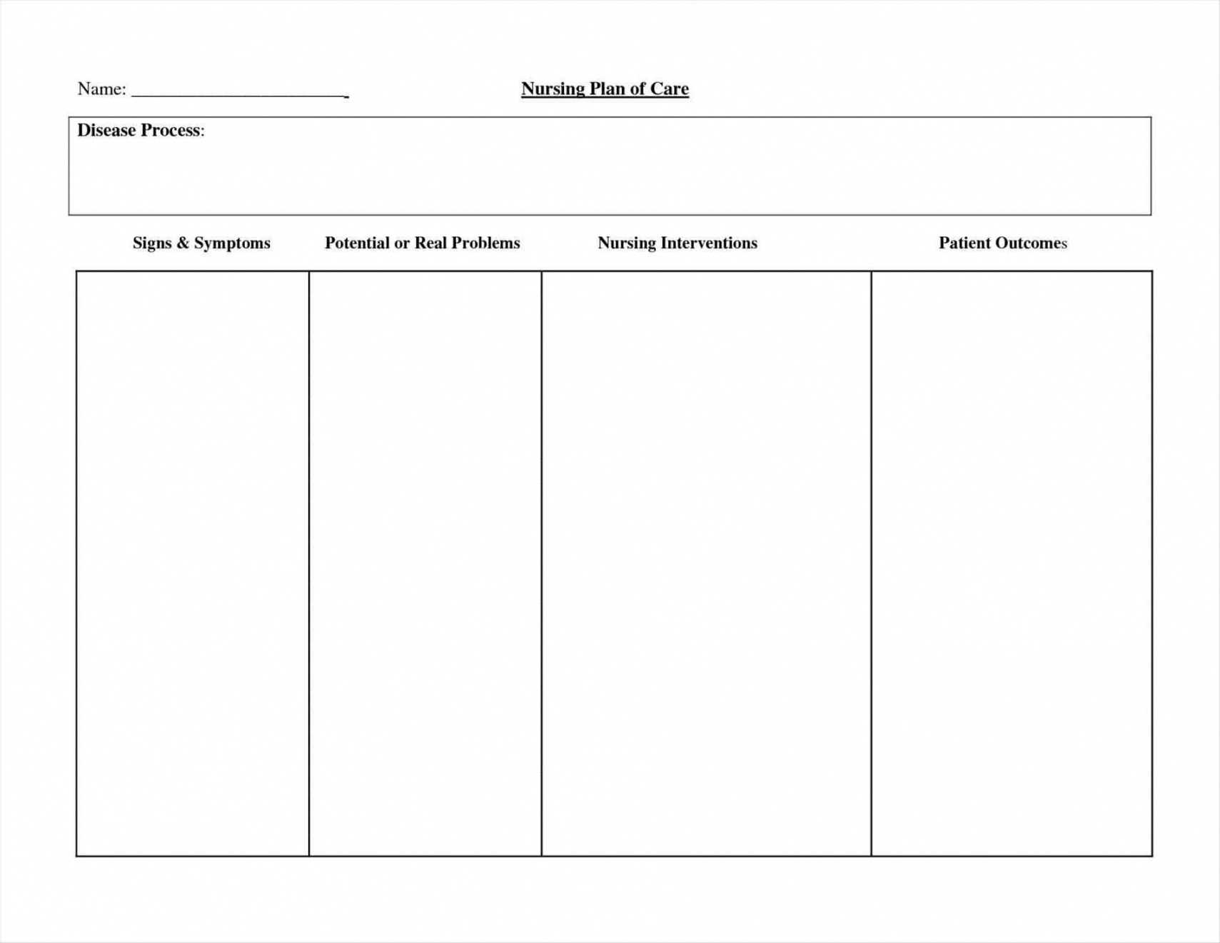 013 Best Nursing Care Plan Templates Blank Free Template Art Within Nursing Care Plan Templates Blank