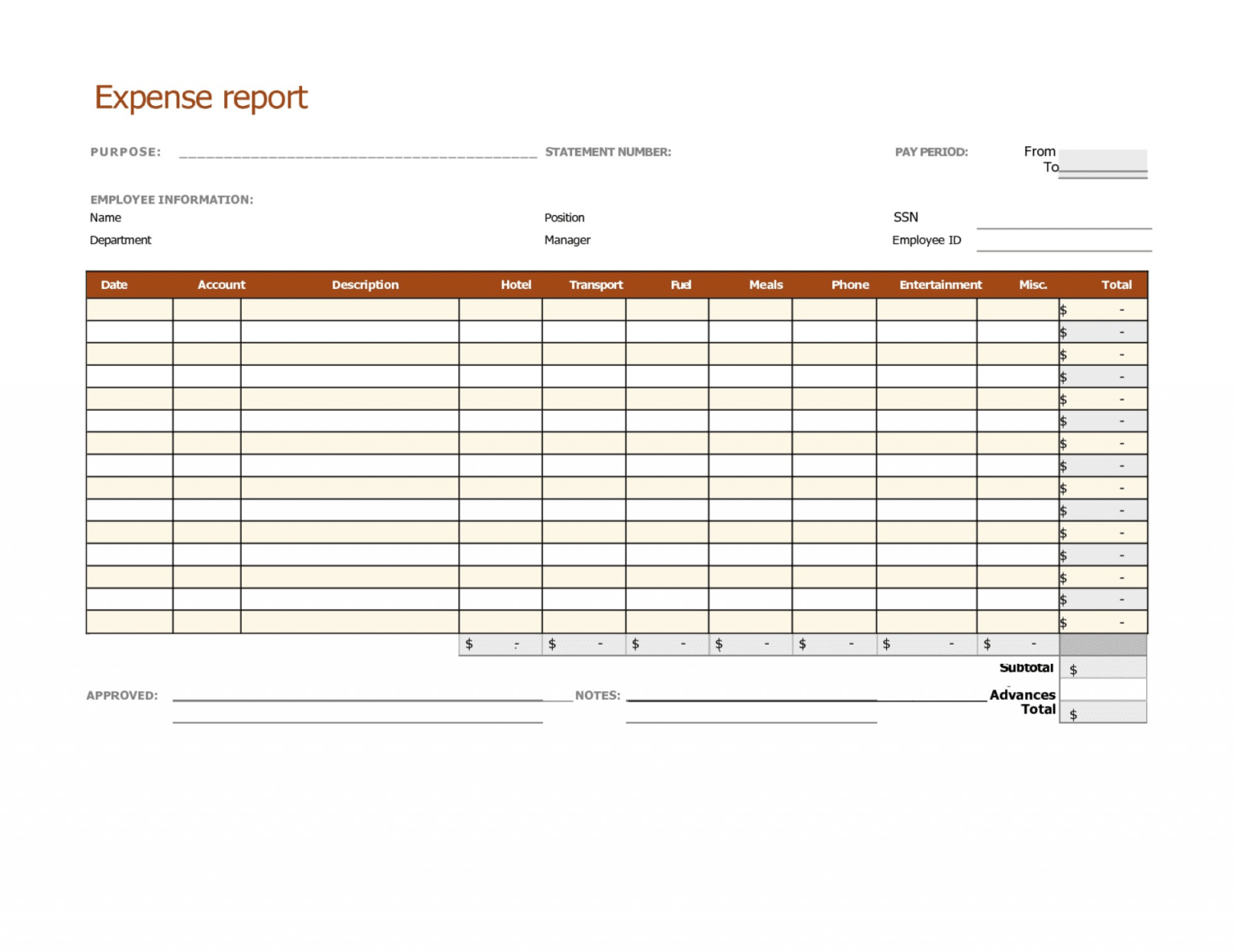 014 Travel Expense Report Template Business Trip Example throughout ...