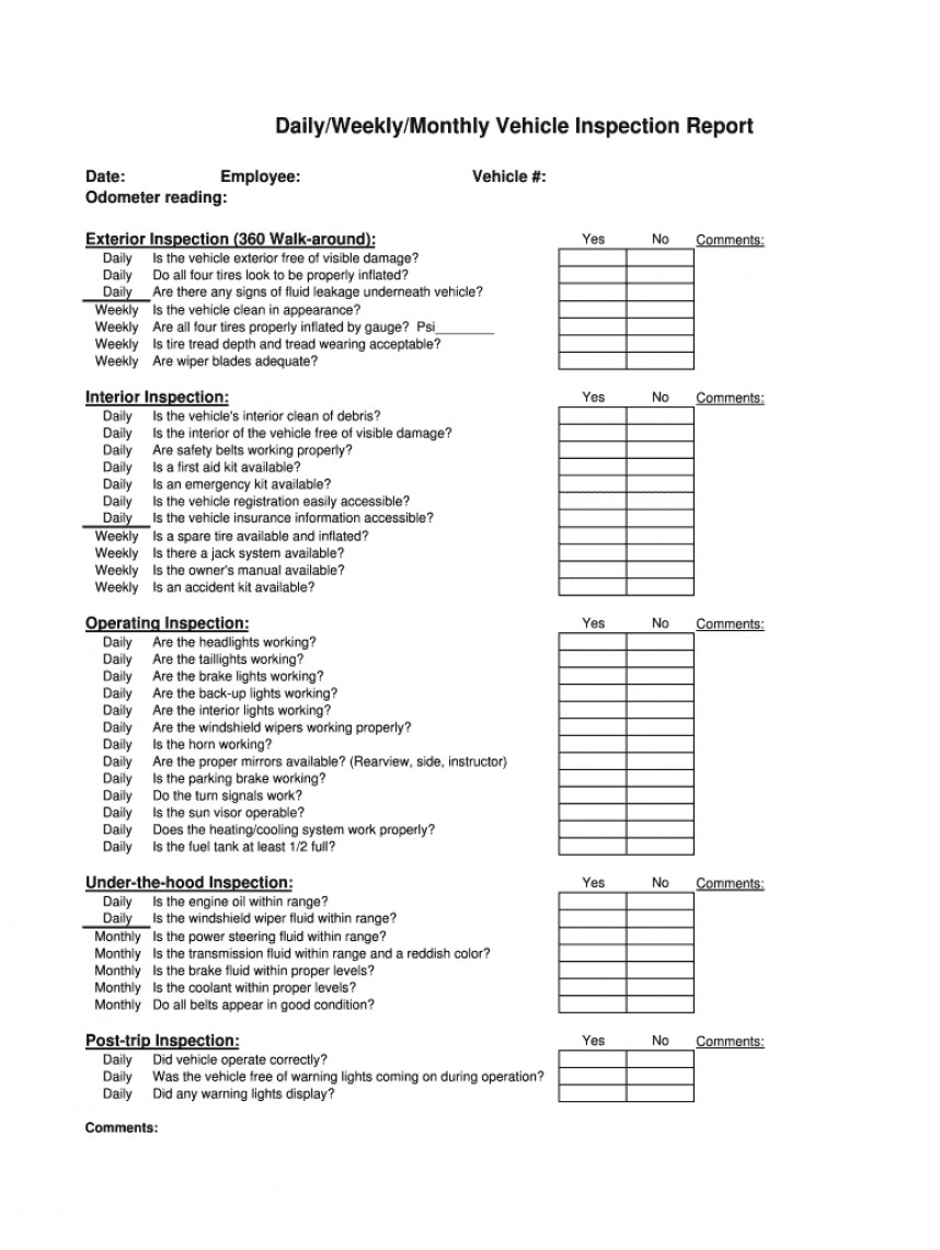 014 Vehicle Inspection Checklist Template Ideas Outstanding Intended For Vehicle Checklist Template Word