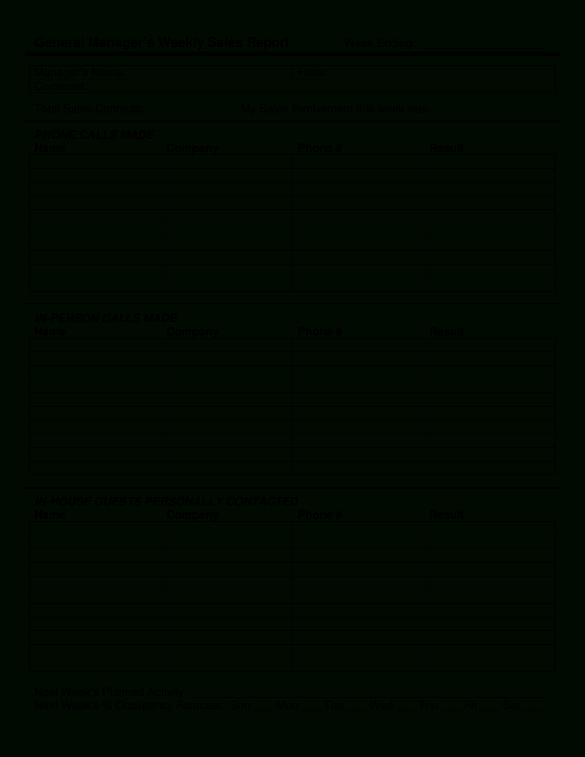 014 Weekly Activities Report Template Fantastic Ideas With Regard To Activity Report Template Word