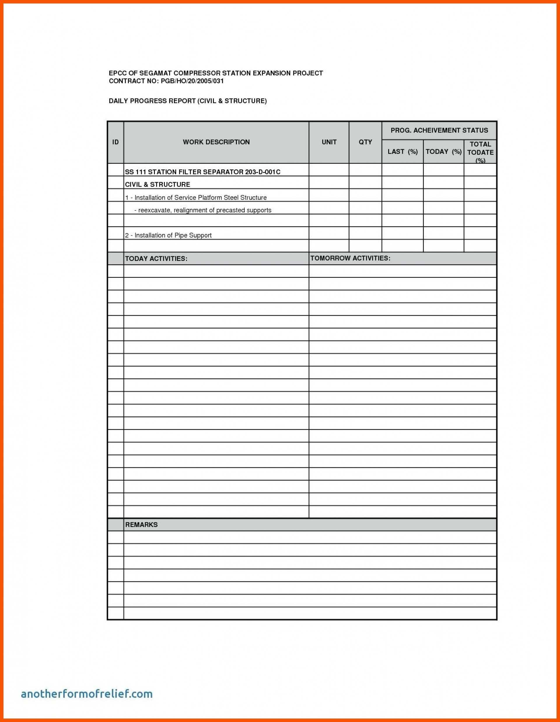 015 Daily Work Progress Report Format Job Template With Regard To Best Report Format Template