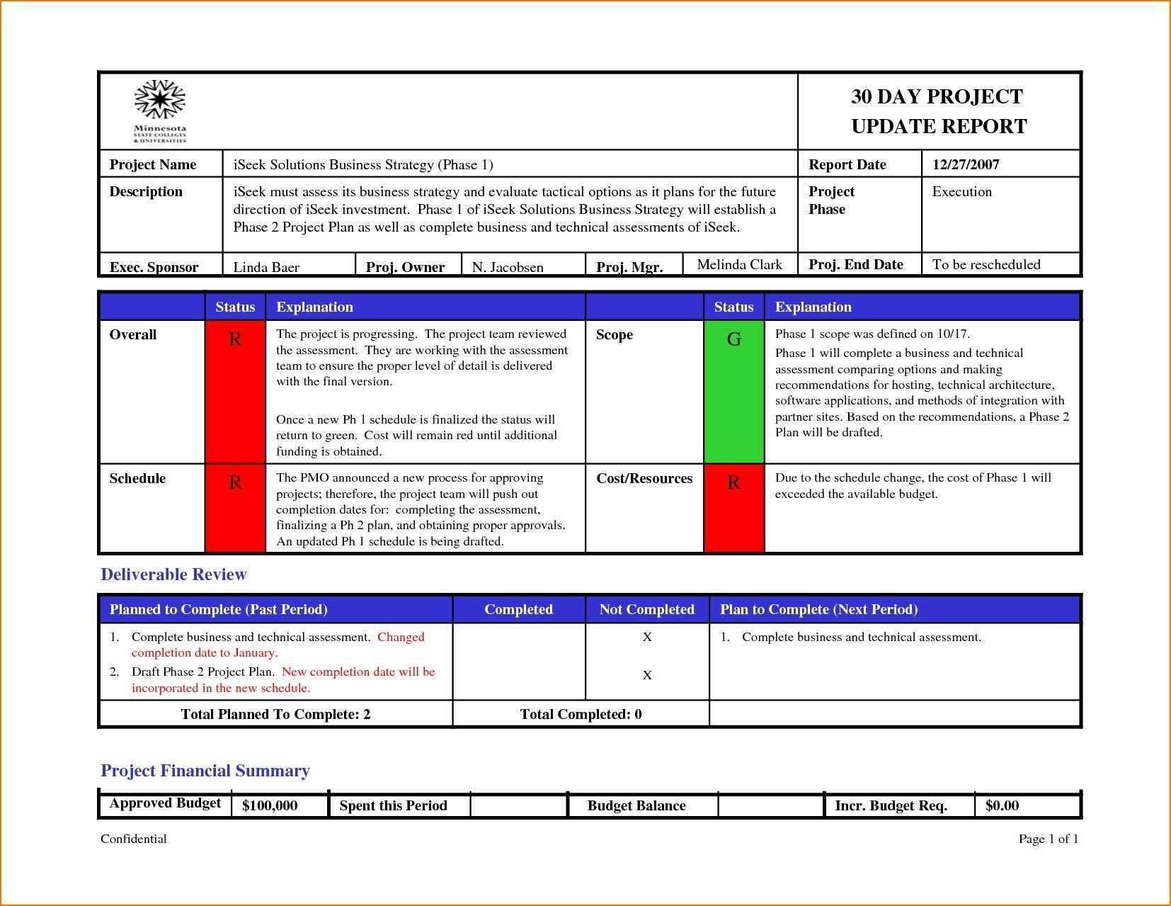 017 Project Progress Report Template Excel Ideas Weekly With Project Weekly Status Report Template Excel
