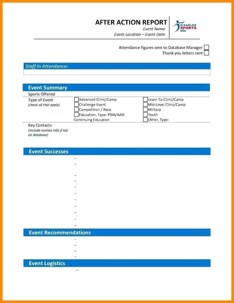 018 Template Ideas Full Size Of Simple After Action Report With Regard To After Event Report Template
