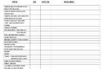 018 Vehicle Maintenance Schedule Template Ideas Preventive inside Computer Maintenance Report Template