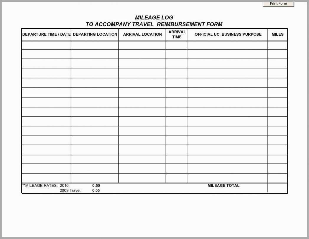 019 Template Ideas Travel Expense Report Form Word Free Inside Mileage Report Template