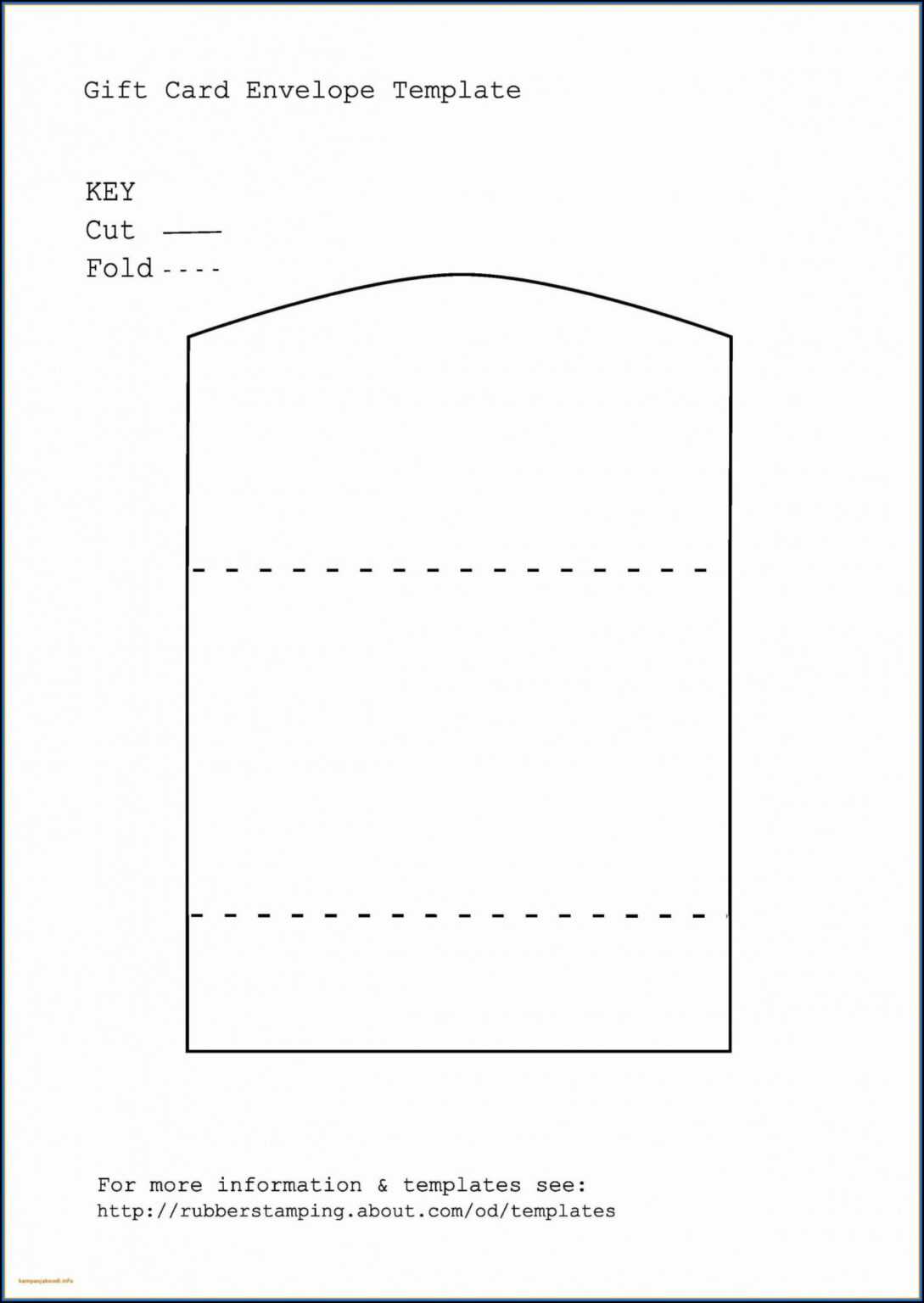 021 Camper Template Blank Door Hanger Surprising Ideas with Blanks Usa