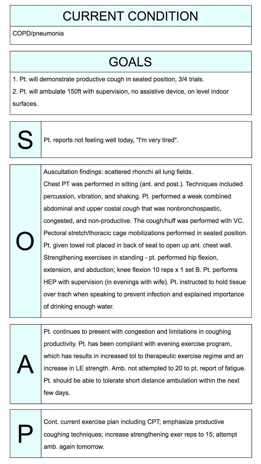 021 Soap Note Template Word Ideas Example Mental Health Ems In Soap Note Template Word
