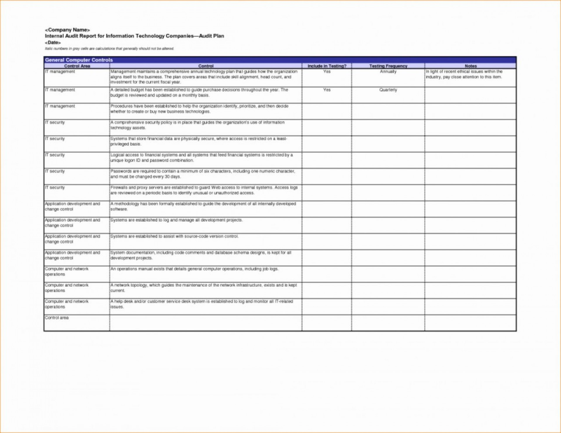 021 Template Internal Audit Report Ideas Reports Unique For Information System Audit Report Template