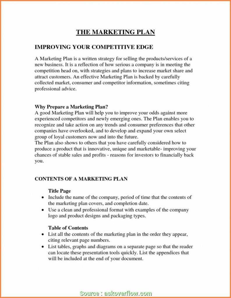 022 Executive Summary Research Paper Example Ofeting Report Pertaining To Executive Summary Report Template
