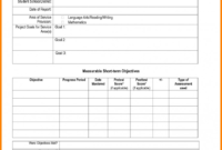 024 School Progress Report Template Doc Elementary Ample Pdf with regard to School Progress Report Template