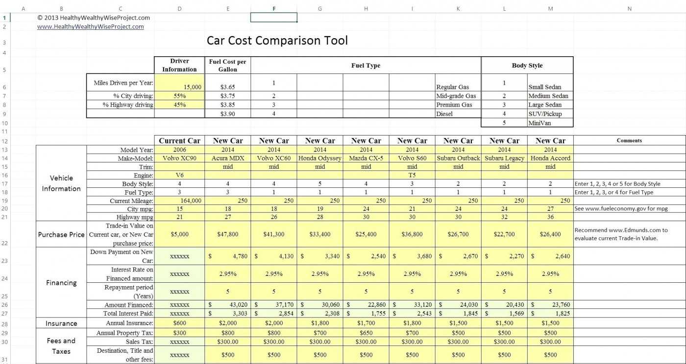025 Construction Job Costing Excel Template Spreadsheet Regarding Job Cost Report Template Excel