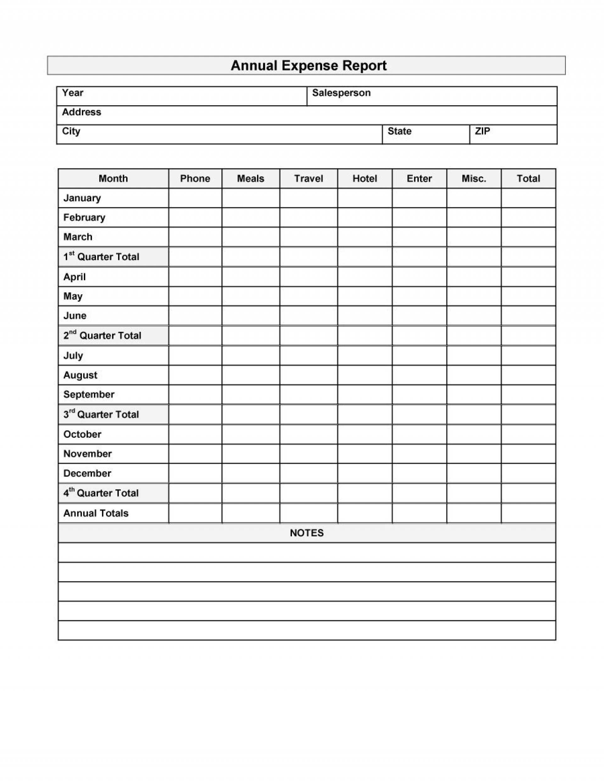 025 Expenses Report Template Excel Expense Magnificent Ideas Intended For Quarterly Report Template Small Business