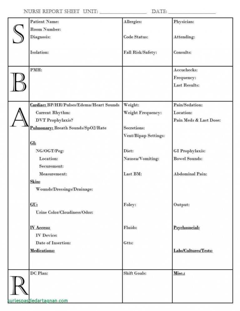 026 Nursing Shift Report Template Largepreview For Sbar