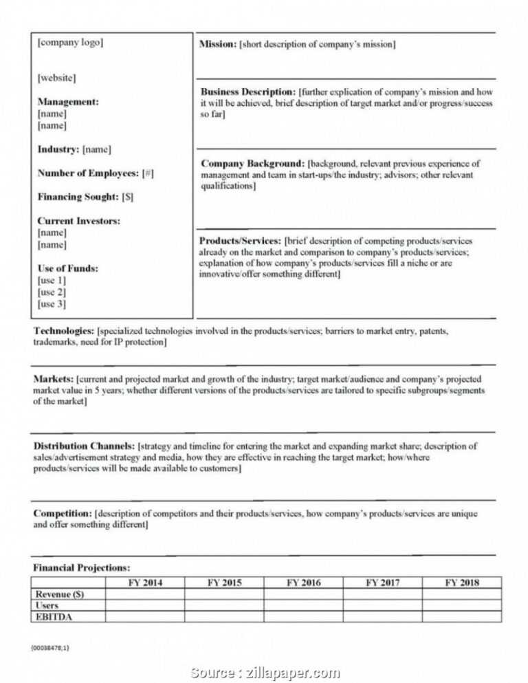 026 Project Management Executive Summary Report Template Intended For ...