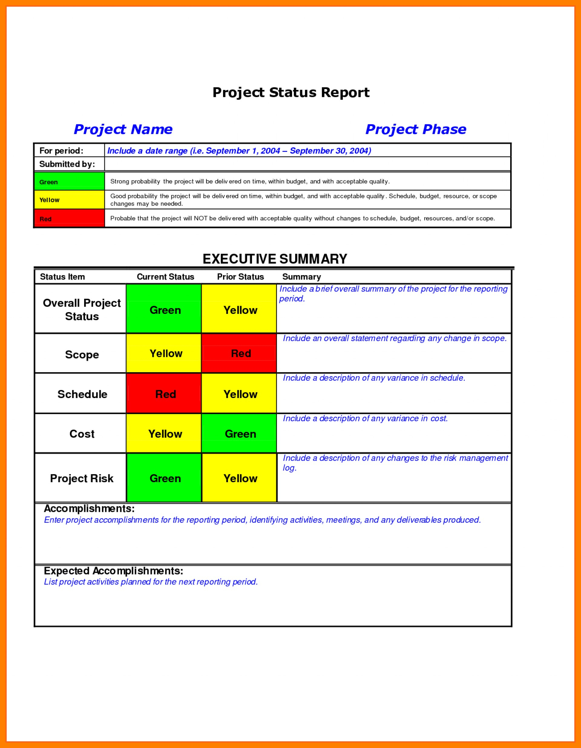 027 Template Ideas Project Status Report Excel Free Word Within Construction Status Report Template