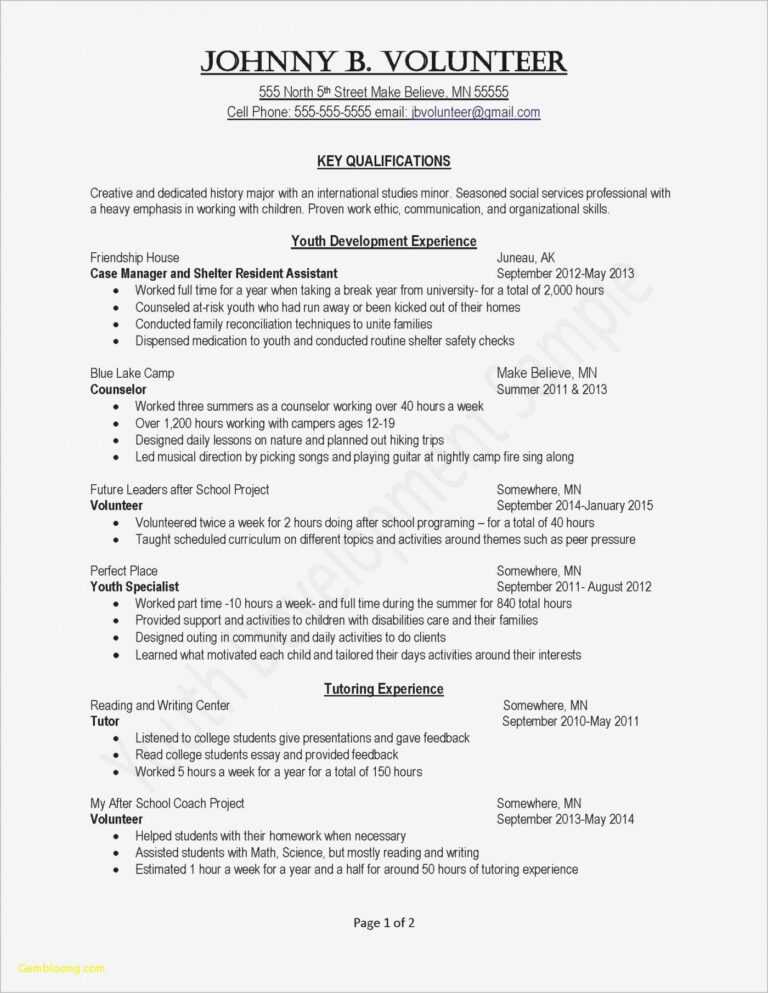 028 Template Ideas Free Printable Resume For Highschool With Blank ...