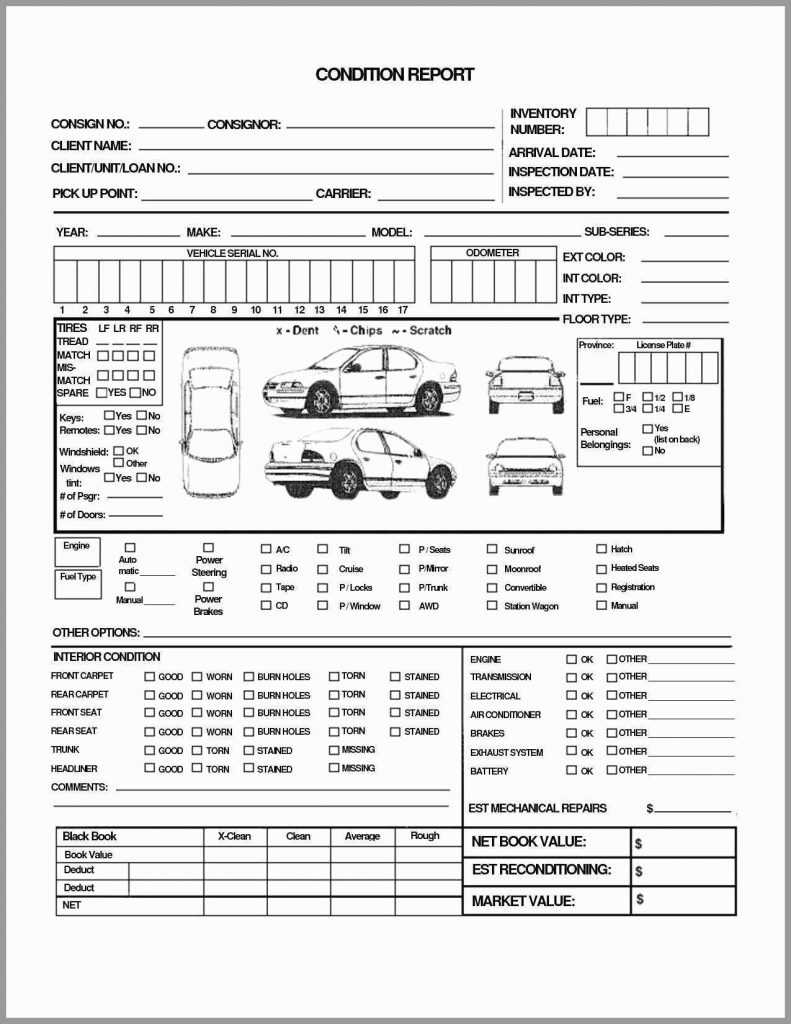 030 Driver Vehicle Inspection Report Template Top Ideas Free For Vehicle Inspection Report Template