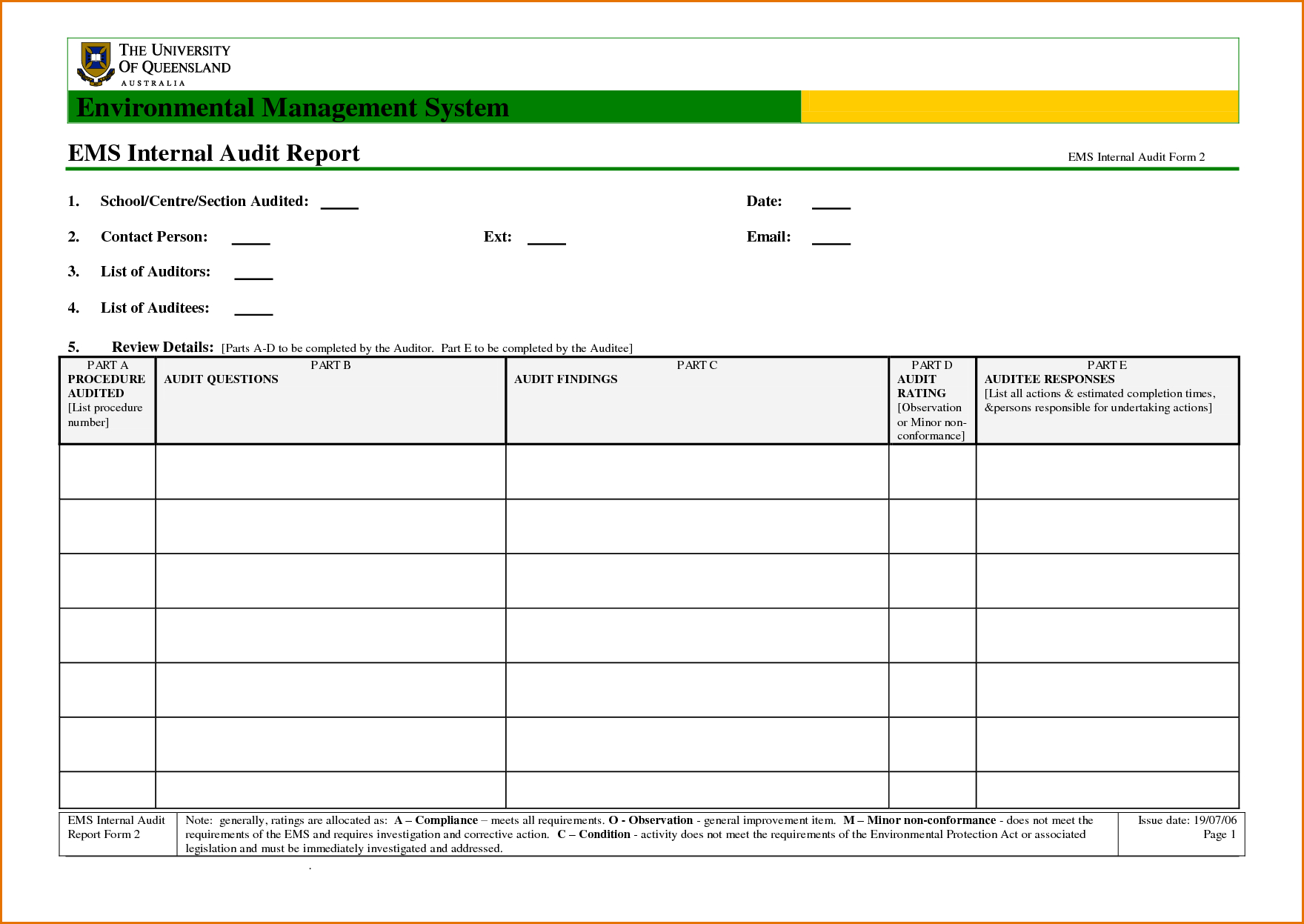 030 Internal Audit Report Template Stupendous Ideas Format Throughout Audit Findings Report Template