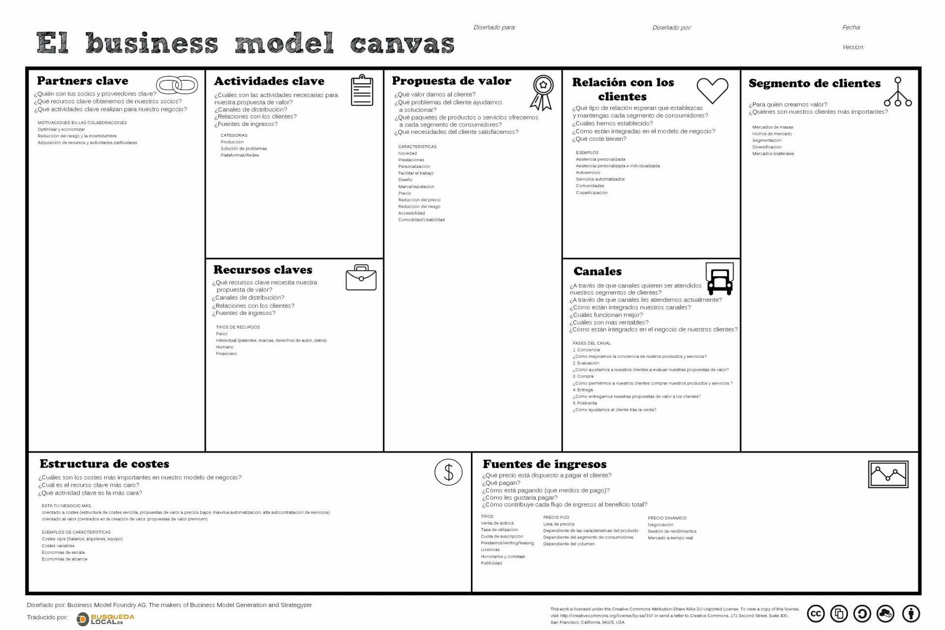 030 Template Ideas Business Model Canvas Ms Word Download Inside Lean Canvas Word Template