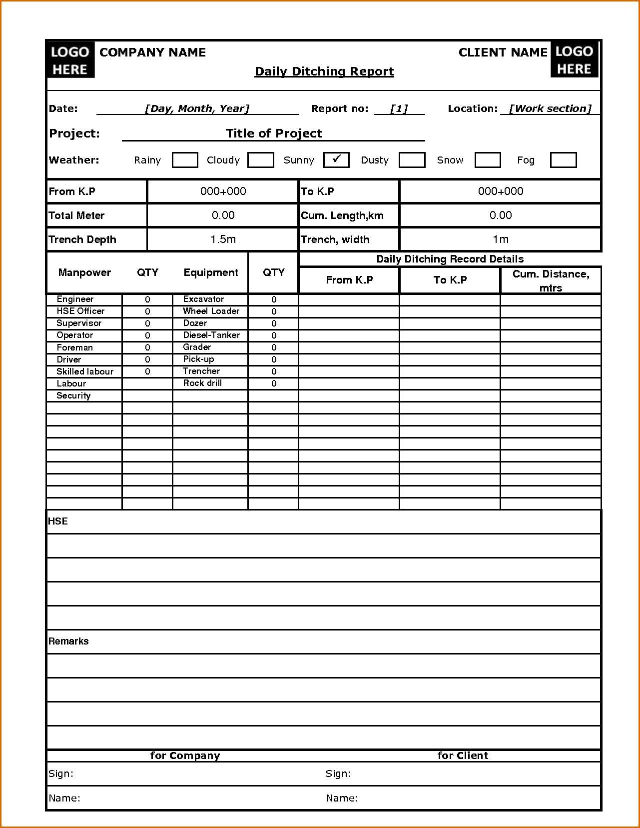 032 Daily Progress Report Format For Building Construction With Regard To Engineering Progress Report Template